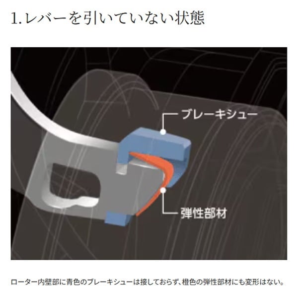 23ハイパーフォースLB